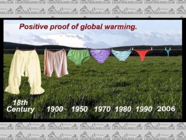 Rescued attachment Global Warming Knickers.jpg